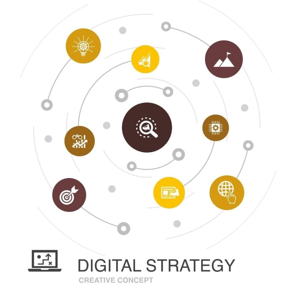 Digital Marketing Professional in Wayanad